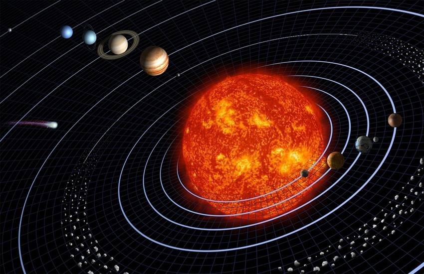 Mars Transit 2019: क्रूर मंगल 22 जून को करेगा नीच राशि में प्रवेश, जानिए क्या होगा आपके जीवन पर असर।