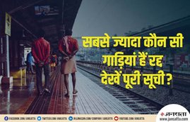 IRCTC, Indian Railways, Trains, Cancel, Maintenance Work, India, Cancelled Trains List, IRCTC News, Indian Railways News, Utility News, National News, India News, Hindi News