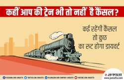 Indian Railways: इस रूट की ओर जाने वाली गाड़ियां रहेंगी प्रभावित, देखें लिस्ट