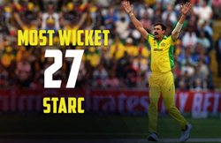 World cup 2019, Leading & Highest wicket taker: ग्लेन मैक्ग्रा का रिकॉर्ड तोड़ मिशेल स्टार्क ने विश्वकप में लिए सबसे ज्यादा विकेट
