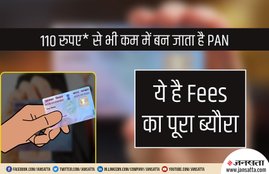 PAN Card Fees, PAN Card Actual Fees, PAN Fees, Physical PAN Fees, E-PAN Fees, What is PAN Card Fees, Physical PAN Card, E-PAN, NSDL, PAN Card News, Business News, Utility News, Hindi News, पैन कार्ड फीस, पैन कार्ड असल फीस, पैन फीस, फिजिकल पैन फीस, ई-पैन फीस, एनएसडीएल, पैन कार्ड न्यूज, हिंदी समाचार