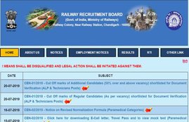 rrb paramedical, rrb paramedical answer key, rrb paramedical answer key 2019, rrb paramedical result 2019, rrb paramedical result 2019 date, sarkari result, sarkari result 2019, rrb staff nurse result 2019, rrb staff nurse result 2019 date, rrb pharmacist, rrb pharmacist result 2019 date