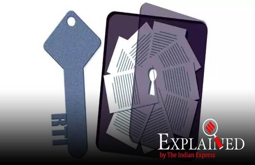 RTI कानून में संशोधन विधेयक: प्रस्तावों को राज्यसभा की प्रवर समिति में भेजने की मांग