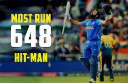 World Cup 2019 Leading Run Scorers: 648 रन के साथ रोहित शर्मा बने गोल्डन बैट के हकदार
