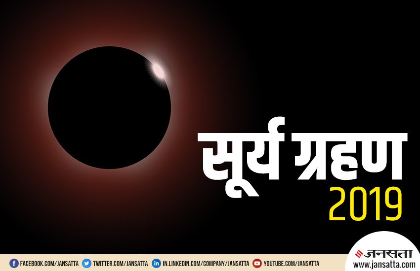 sun, moon, surya grahan