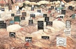 हिन्दू को कब्रिस्तान में दफना कब्र भूल गए, खोजने में प्रशासन के छूटे पसीने