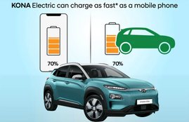 Hyundai Kona Electric SUV price, Hyundai Kona Electric SUV launch date, Hyundai Kona Electric SUV features, Hyundai Kona Electric SUV detail, Hyundai Kona Electric SUV range in km, Hyundai Kona Electric SUV charging time