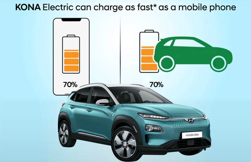 Hyundai Kona Electric SUV price, Hyundai Kona Electric SUV launch date, Hyundai Kona Electric SUV features, Hyundai Kona Electric SUV detail, Hyundai Kona Electric SUV range in km, Hyundai Kona Electric SUV charging time