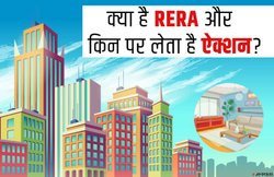 मकान देने में बिल्‍डर देर करे या कोई और गड़बड़ तो RERA के तहत कैसे करें शिकायत? जानें