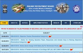 rrb, rrb ntpc, rrb ntpc admit card, sarkari result, sarkari result 2019, sarkariresult.com, sarkari results, rrb ntpc admit card 2019, rrb ntpc salary, rrb ntpc exam date, rrb ntpc pay scale, rrb ntpc syllabus, rrb ntpc 2019, rrb ntpc sarkari result, sarkari result 2019, railway ntpc admit card, rrb ntpc admit card date