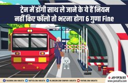Indian Railways Rule: पालतू कुत्‍ते के साथ करना है सफर तो यह है नियम