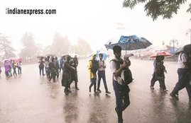 Today weather