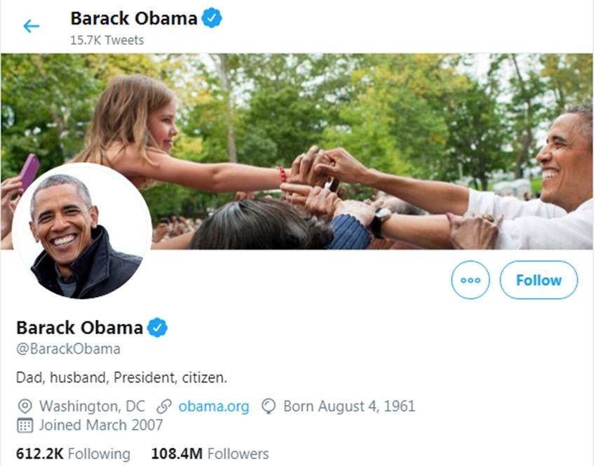 अमेरिका के पूर्व राष्ट्रपति बराक ओबामा को ट्विटर पर 10.08 करोड़ लोग फॉलो करते हैं।