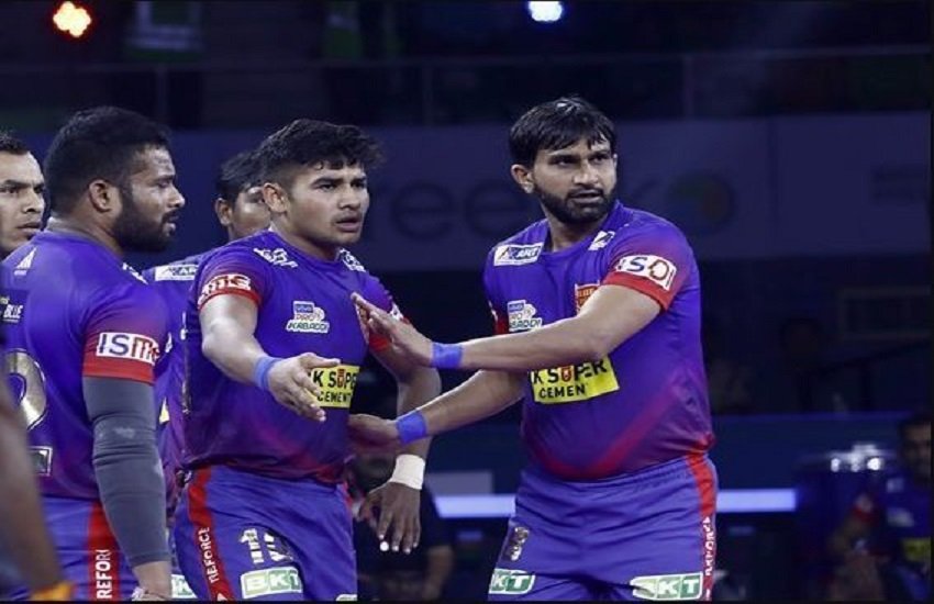 Pro Kabaddi 2019 Points Table - प्वाइंट्स टेबल का कुछ इस तरह है हाल