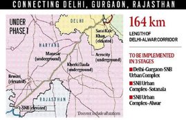 Delhi Rewari SNB RRTS project