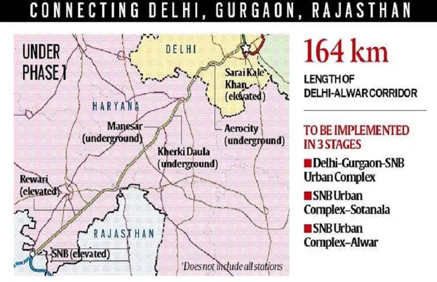 Delhi Rewari SNB RRTS project