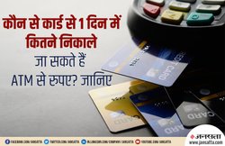 SBI ATM Cash Withdrawal Limit: यूज करते हों इनमें से कोई भी डेबिट कार्ड, जान लें ये जरूरी नियम