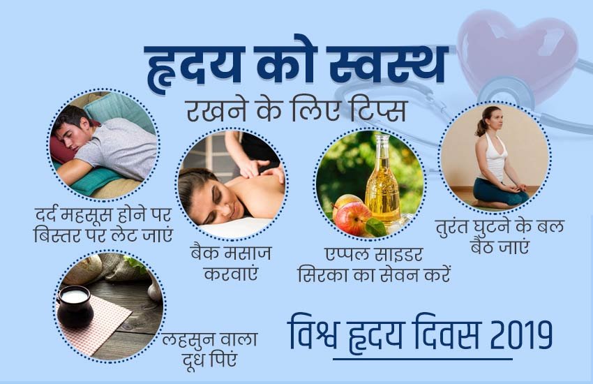 world heart day wishes, happy world heart day wishes, world heart day 2019 theme, World Heart Day 2019, happy world heart day wishes, heart day 2019 theme, world heart day 2019 slogan, world heart day wishes, world heart day wish sms,