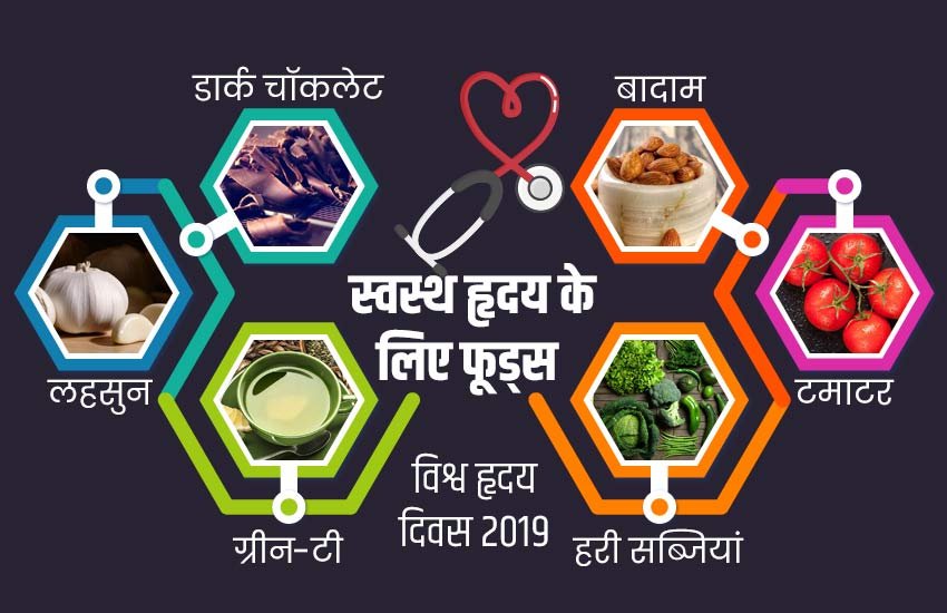 world heart day wishes, happy world heart day wishes, world heart day 2019 theme, World Heart Day 2019, happy world heart day wishes, heart day 2019 theme, world heart day 2019 slogan, world heart day wishes, world heart day wish sms,