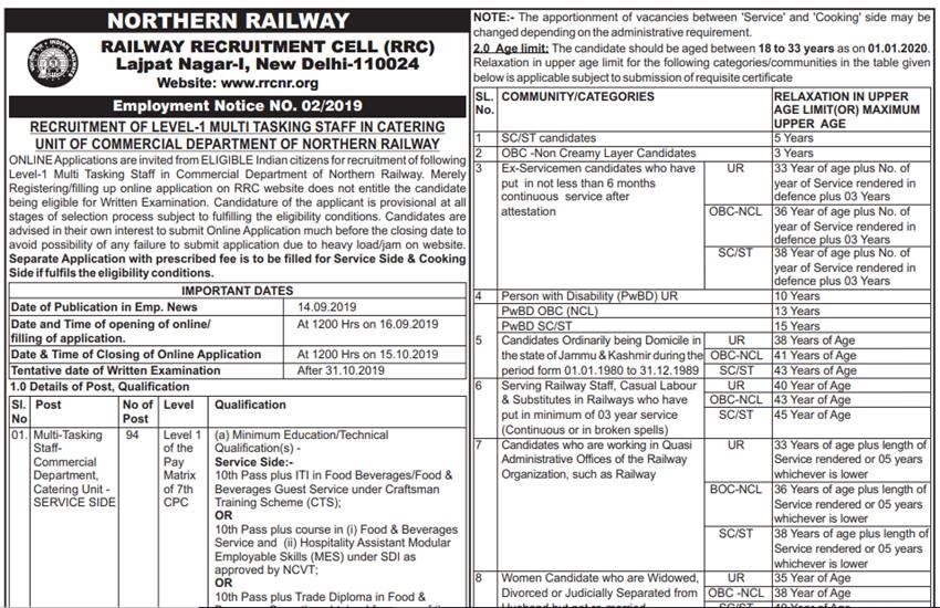 RRCNR MTS Recruitment 2019, RRCNR MTS Vacancy 2019, Northern Railway recruitment, Northern Railway Jobs, Railway Recruitment, RRB, RRB NTPC Admit Card