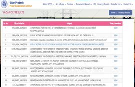 UPPCL junior engineer trainee application form, upenergy.in, UPPCL recruitment notification, Uttar Pradesh Power Corporation Limited, govt jobs, sarkari naukri, sarakri naukri result, employment, UPPCL junior engineer notification 2019
