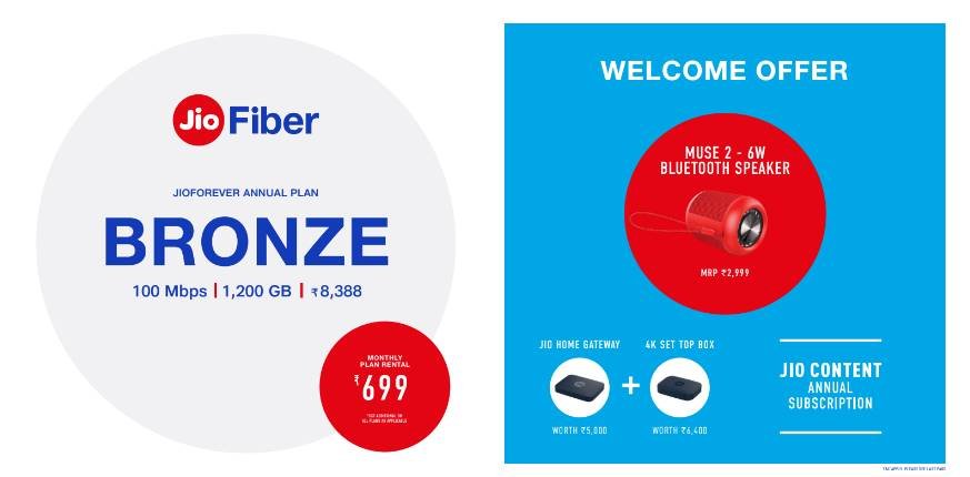 Reliance JioFiber लॉन्चः जानें कितने के हैं प्लान्स, क्या देगी रिलायंस जियो और क्या है इनमें खास?
