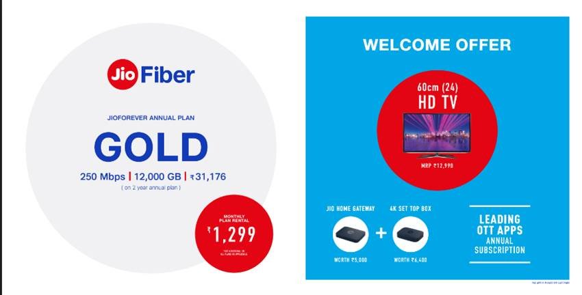 Reliance JioFiber लॉन्चः जानें कितने के हैं प्लान्स, क्या देगी रिलायंस जियो और क्या है इनमें खास?
