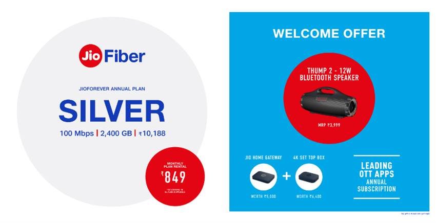 Reliance JioFiber लॉन्चः जानें कितने के हैं प्लान्स, क्या देगी रिलायंस जियो और क्या है इनमें खास?