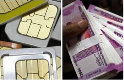 SIM SWAP FRAUD से खाली हो सकता है आपका बैंक खाता, JIO, AIRTEL, VODA यूजर्स उठा लें यह कदम