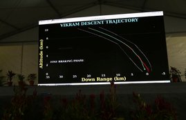 Chandrayaan 2, chandrayaan 2, chandrayaan 2 landing, chandrayaan 2 mission, chandrayaan 2 in hindi, what is chandrayaan 2, chandrayaan 2 moon landing, chandrayaan 2 landing live, chandrayaan 2 live streaming, chandrayaan 2 moon landing k sivan, ndtv, isro, orbiter, rover