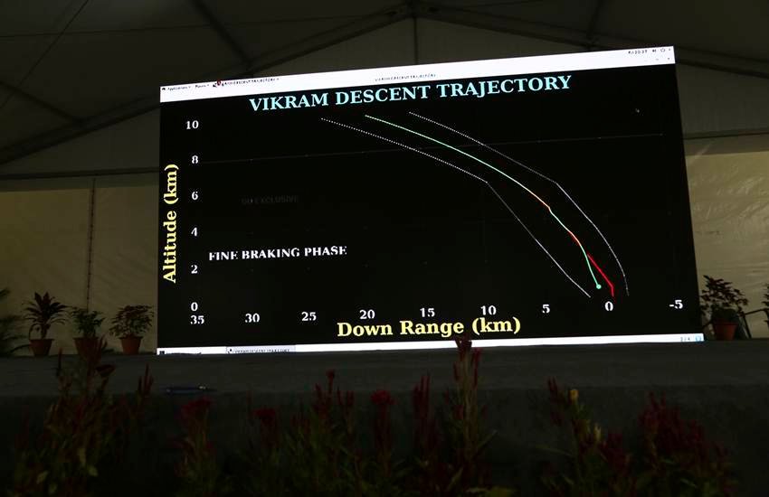 Chandrayaan 2, chandrayaan 2, chandrayaan 2 landing, chandrayaan 2 mission, chandrayaan 2 in hindi, what is chandrayaan 2, chandrayaan 2 moon landing, chandrayaan 2 landing live, chandrayaan 2 live streaming, chandrayaan 2 moon landing k sivan, ndtv, isro, orbiter, rover
