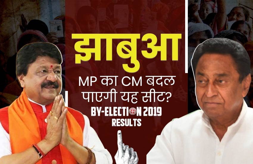 मध्य प्रदेश का CM बदल पाएगी झाबुआ सीट? फोटो सोर्स: जनसत्ता