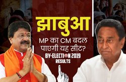 कांग्रेस के भूरिया ने BJP के भूरिया को हराया