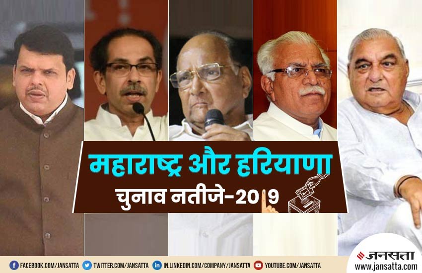 maharashtra election, maharashtra election 2019, maharashtra election result, maharashtra election result 2019, haryana election, haryana election 2019, haryana election result 2019, election result, election results 2019, haryana election results 2019, haryana election news, haryana election counting time, haryana exit poll results, exit polls result