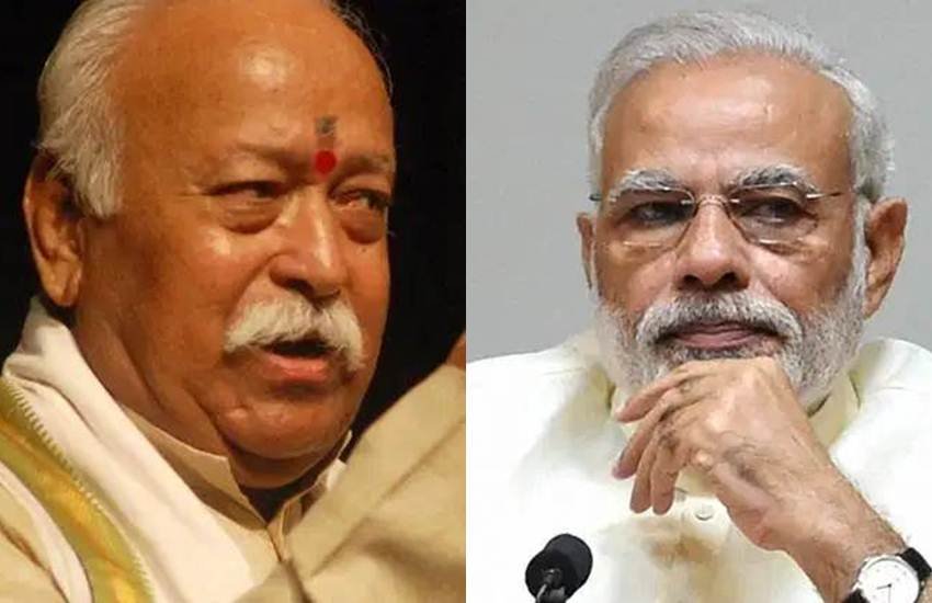 RSS VS BJP