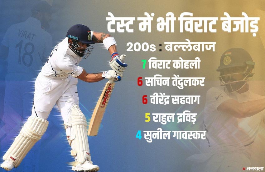 IND vs SA: कोहली का ‘विराट’ दोहरा शतक, सचिन तेंदुलकर समेत 6 दिग्गजों के टूटे रिकॉर्ड