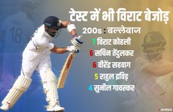 विराट कोहली के पारी घोषित करने के फैसले की हो रही तारीफ, यूजर्स बोले- टीम हित में तिहरा शतक बनाने का मौका छोड़ा