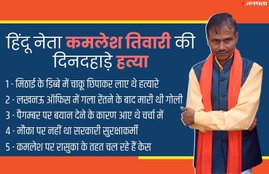 Kamlesh Tiwari, lucknow