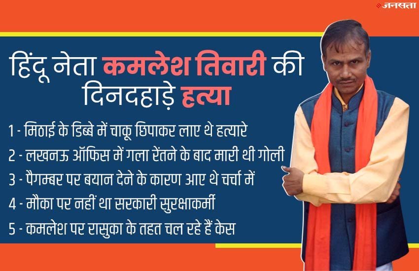Kamlesh Tiwari, lucknow