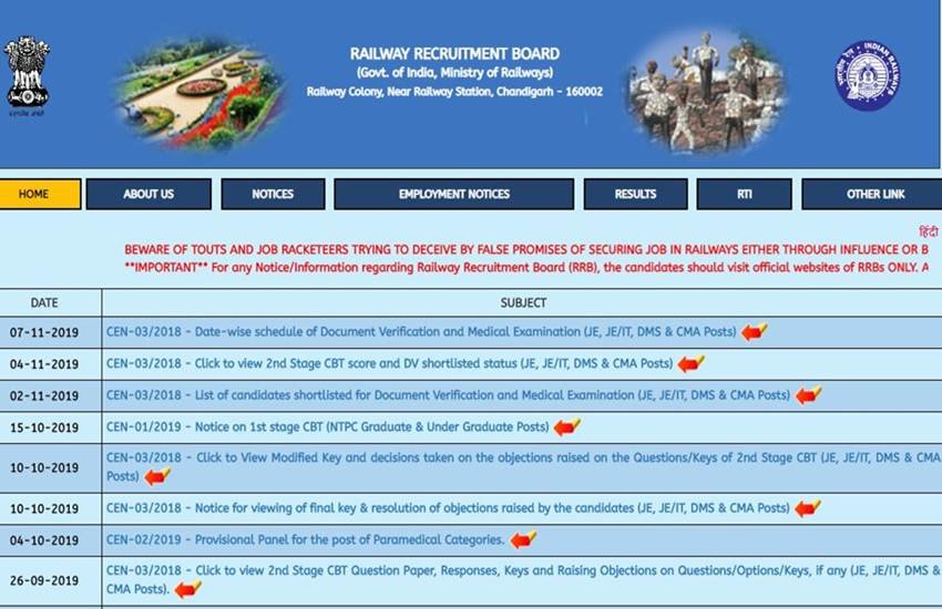 rrb, rrb ntpc, rrb ntpc admit card, rrb group d admit card, rrb group d admit card 2019, rrc group d admit card, sarkari result, sarkari naukri, sarkari job, rrb ntpc admit card 2019, rrb ntpc exam date, rrrb ntpc 2019, rrb ntpc sarkari result, sarkari result 2019, railway ntpc admit card, rrb ntpc admit card date, rrb ntpc admit card 2019 download, rrb ntpc admit card download