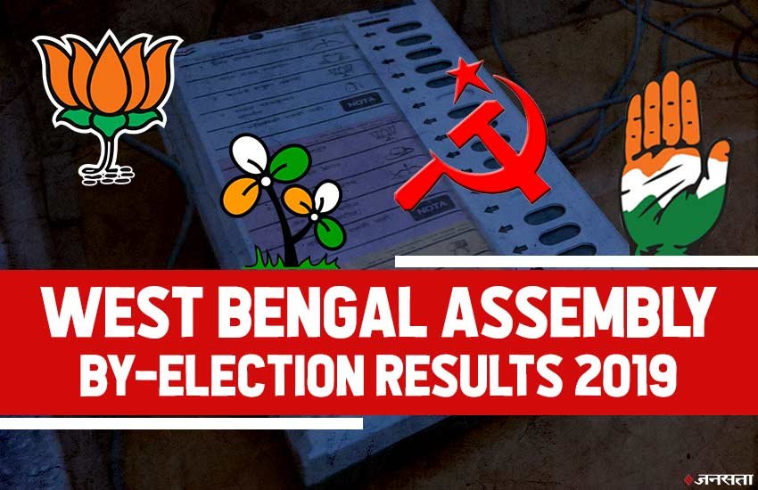 तस्वीर का इस्तेमाल सिर्फ प्रस्तुतिकरण के लिए किया गया है। (क्रिएटिवः नरेंद्र कुमार)