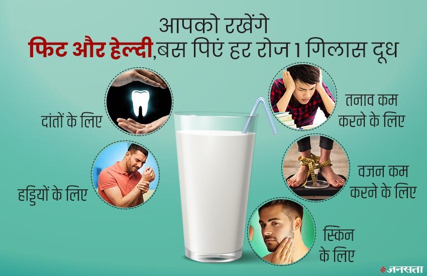 Milk Health Benefits, Milk Health Benefits in Hindi, benefits of drinking milk for skin, milk benefits and disadvantages, benefits of drinking milk every night, uses of milk, essay on importance of milk, milk benefits for health, milk benefits quotes, milk benefits for hair, milk benefits for men, milk benefits in night Milk Health Benefits, Milk Health Benefits in Hindi, benefits of drinking milk for skin, milk benefits and disadvantages, benefits of drinking milk every night, uses of milk, essay on importance of milk, milk benefits for health, milk benefits quotes, milk benefits for hair, milk benefits for men, milk benefits in night