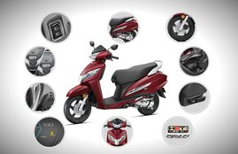 Honda Activa BS-6 price, Honda Activa BS-6 bookings, Honda Activa BS-6 mileage, Honda Activa BS-6 features, Honda Activa BS-6 detail, Honda Activa BS-6 key points, Honda Activa BS-6 detail