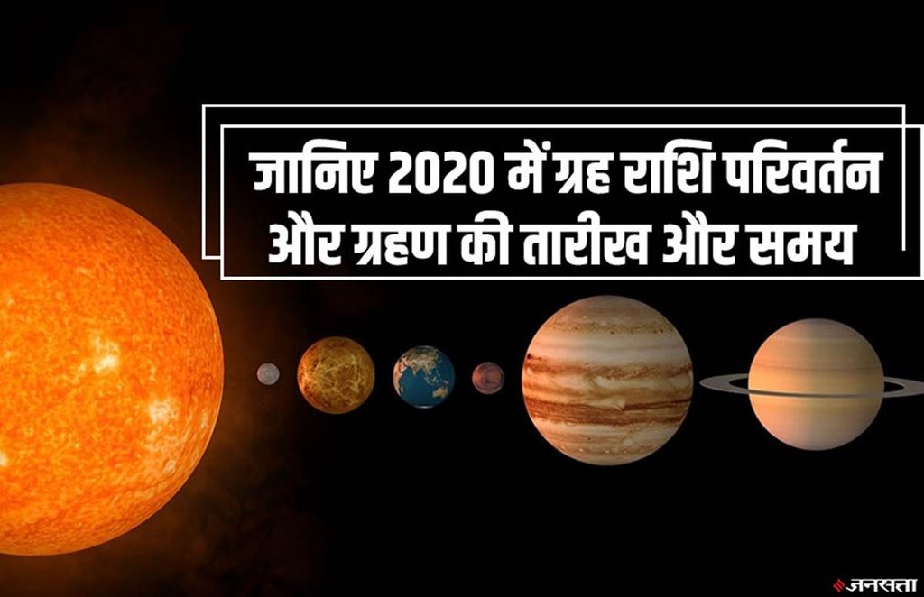 planet transit 2020, solar eclipse 2020, lunar eclipse 2020, shani transit 2020, rahu ketu transit 2020, grah gochar 2020, ग्रह राशि परिवर्तन 2020, mars transit 2020 planet transit 2020, solar eclipse 2020, lunar eclipse 2020, shani transit 2020, rahu ketu transit 2020, grah gochar 2020, ग्रह राशि परिवर्तन 2020, mars transit 2020