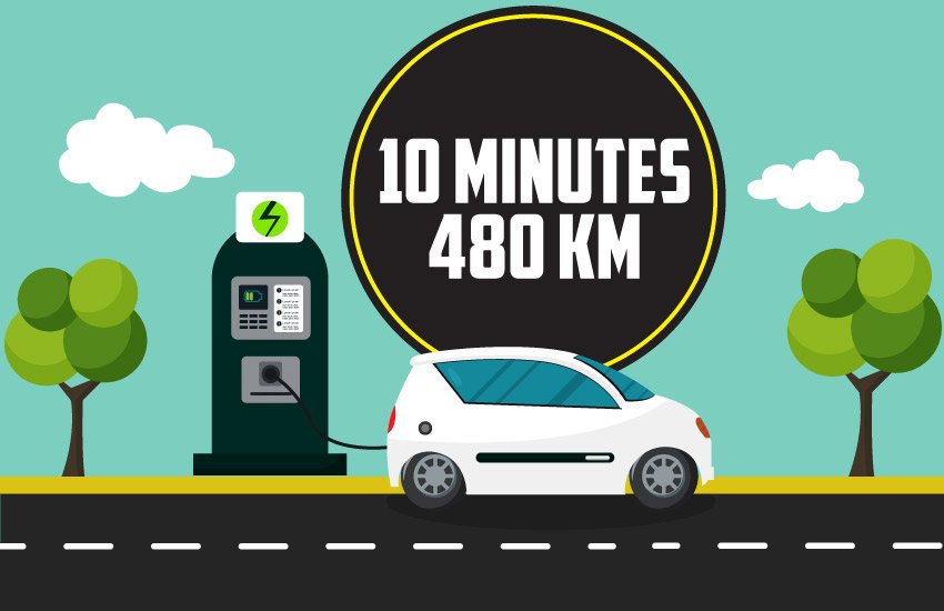 Electric car. electric cars in india, electric car range, upcoming electric cars, electric cars price, starting price of electric