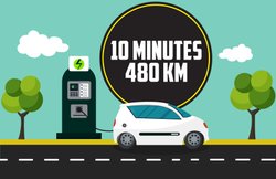 महज 10 मिनट चार्ज करने पर 480 Km चलेगी इलेक्ट्रिक कार! आ गई नई टेक्नोलॉजी वाली बैटरी
