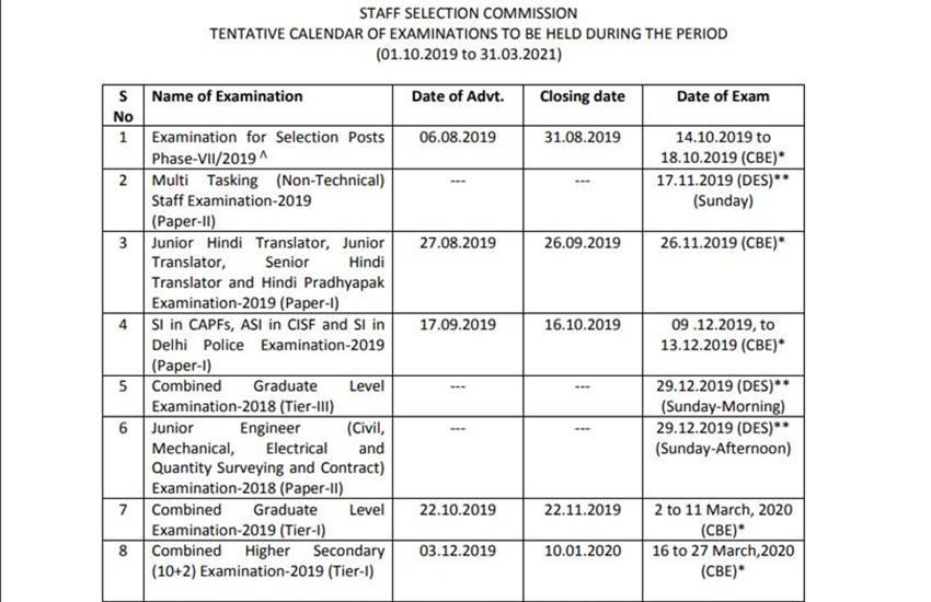 ssc, ssc calendar, ssc calendar 2020, ssc exam dates ssc calendar 2020 21 pdf download ssc calendar 2020 21, ssc calendar 2017, ssc calendar question, ssc calendar gradeup, ssc calendar 2019 qmaths, ssc calendar 2020, ssc academic calendar, ssc annual calendar 2019, ssc academic calendar 2019, ssc annual calendar, ssc annual calendar 2018, ssc annual calendar 2019-20, ssc annual calendar 2018 pdf, ssc annual calendar 2018-19, ssc annual calendar 2019 pdf, ssc bharti calendar 2019, ssc bharti calendar, ssc bellingham calendar, ssc cgl 2018 calendar bankersadda, bihar ssc calendar 2018, bihar ssc calendar 2019, ssc calendar.com, ssc cgl calendar, ssc cgl calendar 2019, ssc cgl calendar 2020