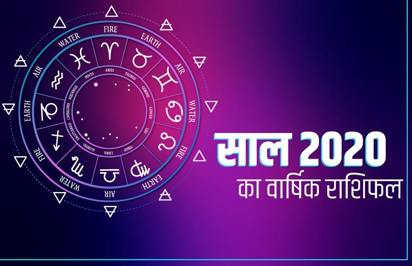 Horoscope, rashifal 2020, horoscope 2020, 2020 rashifal hindi, 2020 horoscope, 2020 वार्षिक राशिफल, 2020 rashifal kumbh, tula, makar, mesh, meen, kanya, dhanu, vrishchik, vrisabha, mithun