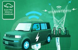 अब इलेक्ट्रिक गाड़ियों की बैटरी चार्ज करेगा BSNL! बनेंगे 5,000 चार्जिंग स्टेशन, 10 सालों के लिए EVI टेक्नोलॉजी के साथ हुआ करार