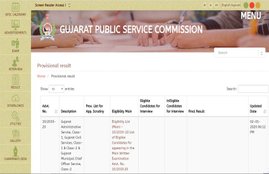 कमीशन ने यह भी जानकारी दी कि परीक्षा में ब्‍लूटुथ डिवाइस लेकर आने के चलते रोलनंबर 106048932 का रिजल्‍ट जारी नहीं किया गया है।